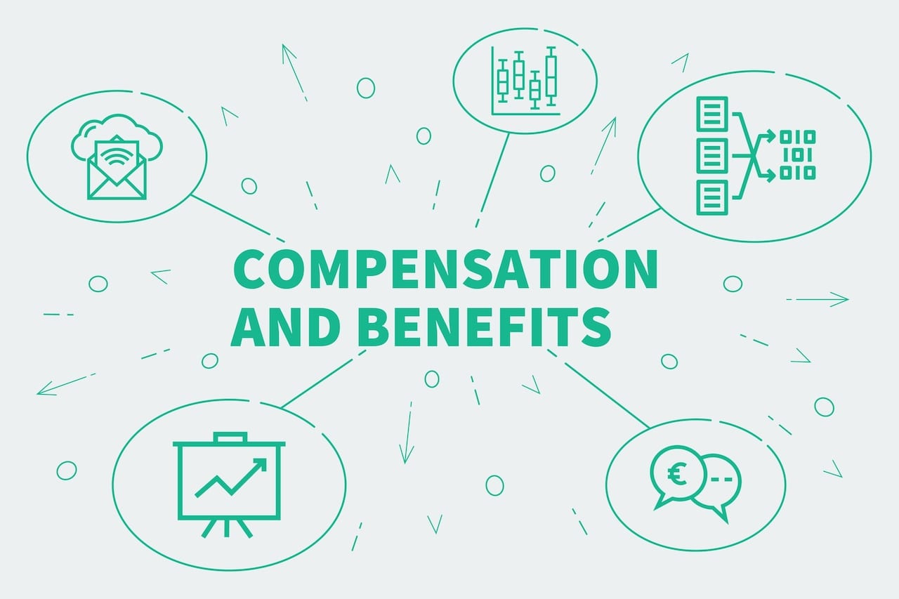 Advanced Compensation and Benefits Management